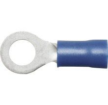 Ringvormige kabelschoen