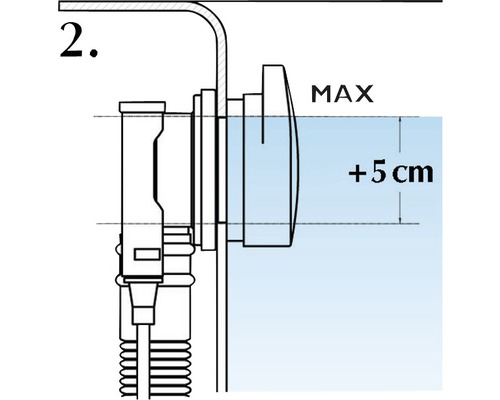 Afbeelding van een installatie met maximale vulhoogte en 5 centimeter tolerantie