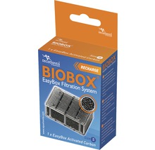 Tecatlantis Biobox Easybox filtersysteem maat S verpakking