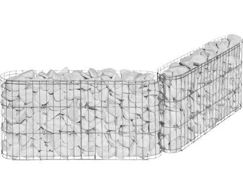 Schanskorfmuur met steenvulling