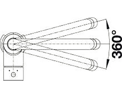 360 graden draaibaarheidsillustratie