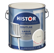 Histor Perfect Finish Houtlak blik