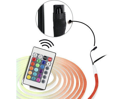 Ledstrip met afstandsbediening en ontvanger