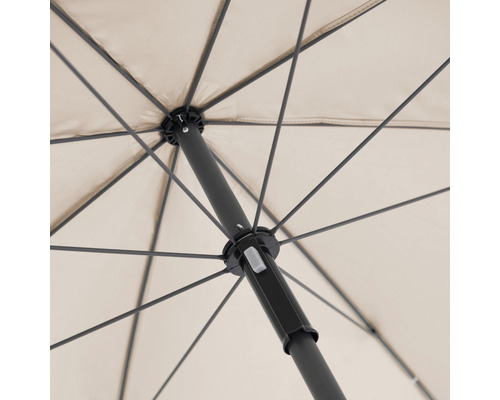 Gedetailleerd aanzicht van de onderkant van een parasol met baleinen en mast