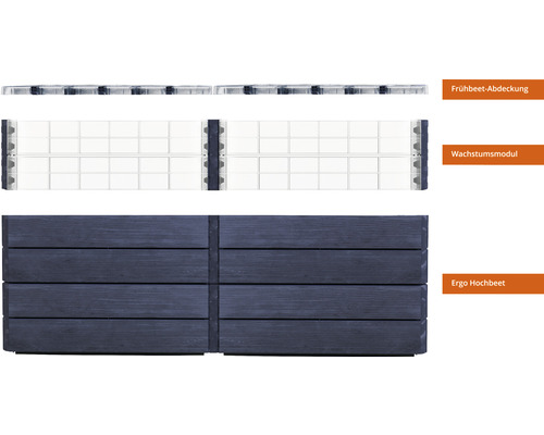 Overzicht van vroege plantenbakafdekking, groeimodule en verhoogde Ergo-plantenbak