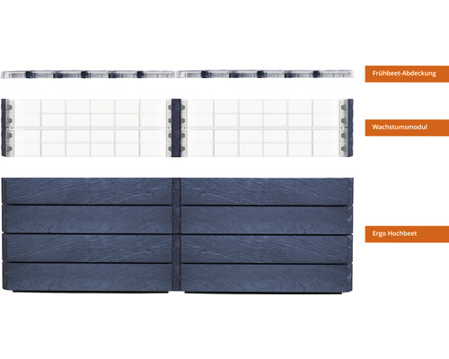Kweekbaksysteem bestaande uit een vroeg kweekdak, een groeimodule en een ergo-kweekbak