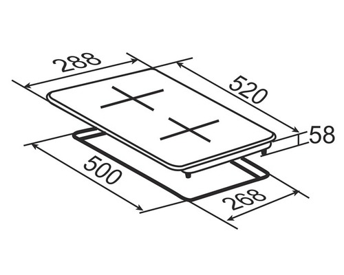 Afmetingen van een kookplaat