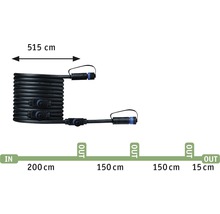 Afbeelding van de kabellengte met aftakkingen
