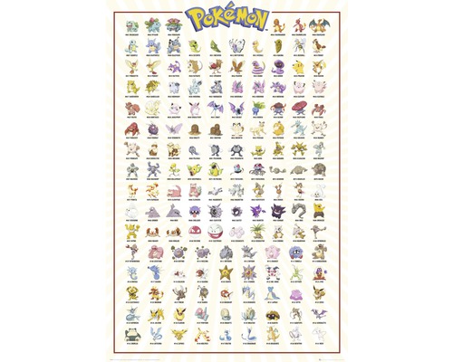 REINDERS Poster Pokemon Kanto 61x91,5 cm