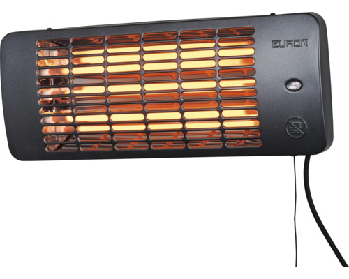 Eurom wandmontage verwarming
