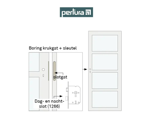 PERTURA 300 en 1000 Krukgat en dag- en nachtslotboring service