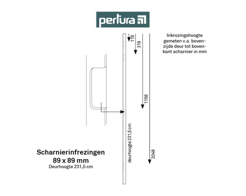 PERTURA 300 en 1000 Freesservice scharnier 89x89mm 4 stuks R2