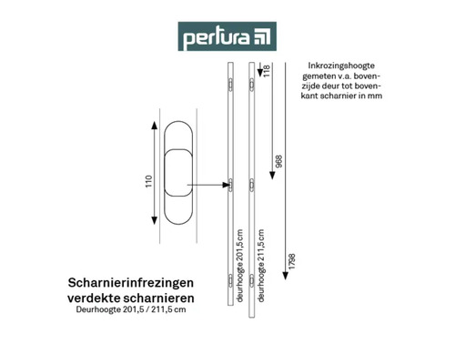 Technische tekening van Pertura scharnierfrezingen voor verdekte scharnieren met deurhoogte informatie