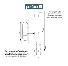 Technische tekening voor scharnierinkrozingen en verdekte scharnieren met hoogte-indicaties