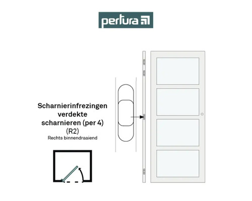 PERTURA 300 en 1000 Freesservice verdekt scharnier 4 stuks R2