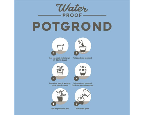Instructies voor waterdichte potgrond