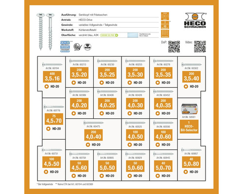 Overzicht van HECO schroeven met verzonken kop, freesvakken en variabele volledige of gedeeltelijke schroefdraad van koolstofstaal