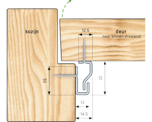 Technische tekening van een deurafdichting met afmetingen voor kozijn en deur