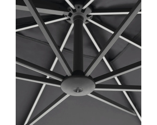 Onderaanzicht van een parasol met baleinen en middenstok