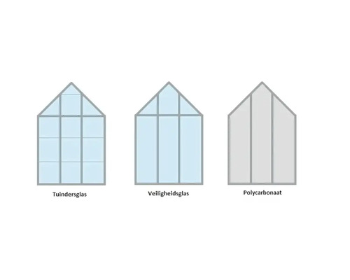 Illustratie van tuinhuisbeglazing van verschillende materialen: tuindersglas, veiligheidsglas en polycarbonaat