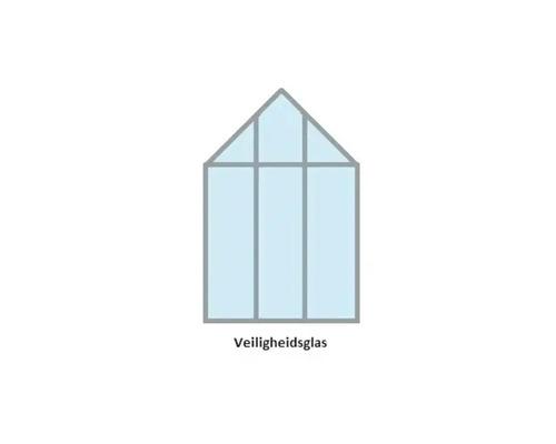 Symbool voor veiligheidsglas