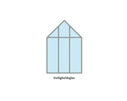Veiligheidsglas symbool