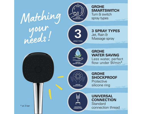 Grohe douchekop met verschillende straalsoorten, waterbesparende functie, stootbescherming en universele aansluiting