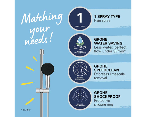 Doucheset met informatie over straalsoort, waterbesparende functie, antikalkfunctie en siliconen ring