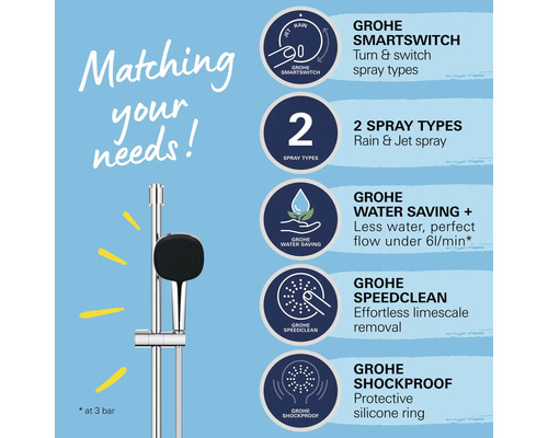 Grohe douchesysteem met Smartswitch functie, twee straalsoorten, waterbesparende functie, Speedclean en Shockproof