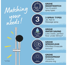 Grohe Smartswitch douchesysteem met verschillende straalsoorten, waterbesparingsfunctie, antikalkfunctie en siliconenring