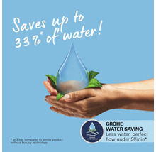 Handen houden waterdruppel vast die tot 33 procent water bespaart