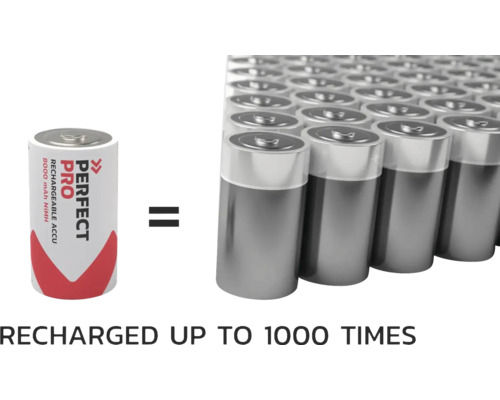 Afbeelding van een oplaadbare Perfect Pro batterij met een groot aantal batterijen op de achtergrond, die tot 1000 keer kan worden opgeladen