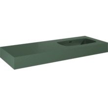 Wastafelblad met waskom