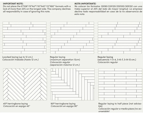 Illustratie van verschillende legpatronen voor vloerbedekking