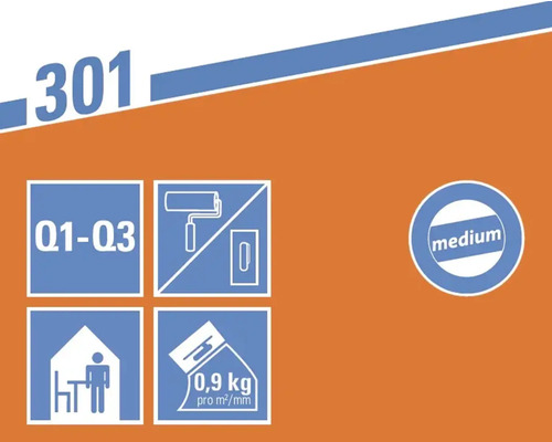 Productinformatie: Q1 tot Q3, geschikt voor rollers en spatels, binnenshuis, verbruik 0,9 kilogram per vierkante meter per millimeter, korrelgrootte medium