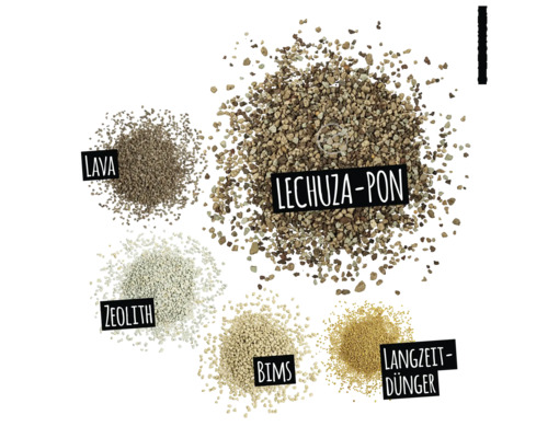 Afbeelding van verschillende soorten plantensubstraten: lava, Lechuza-Pon, zeoliet, puimsteen en meststof met lange werking.