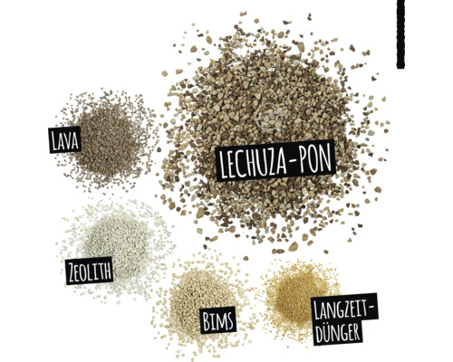 LECHUZA-PON plantensubstraat met lava, zeoliet, puimsteen en meststof met lange werking