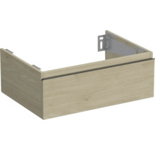 Wastafelonderkast zonder wastafel
