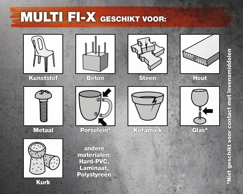 Multi Fix geschikt voor kunststof, beton, steen, hout, metaal, porselein, keramiek, glas, kurk en andere materialen zoals hard-PVC, laminaat en polystyreen