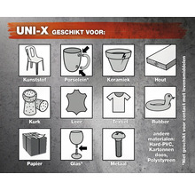Geschikt voor: Kunststof, Porselein, Keramiek, Hout, Kurk, Leer, Textiel, Rubber, Papier, Glas, Metaal, Hard-PVC, Kartonnen doos, Polystyreen.