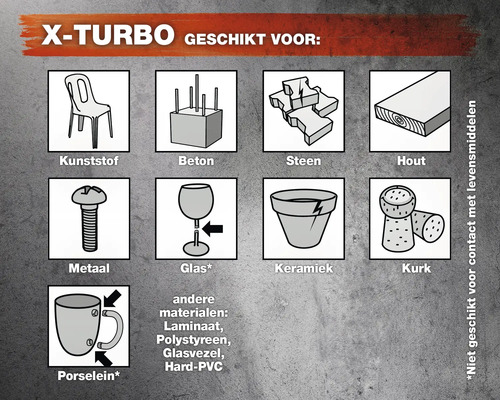 X-Turbo geschikt voor kunststof, beton, steen, hout, metaal, glas, keramiek, kurk, porselein, laminaat, polystyreen, glasvezel, hard-PVC