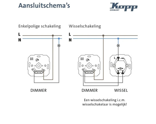 Aansluitschema voor een enkelpolige schakelaar en wisselschakelaar