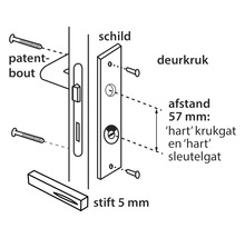 Afbeelding van een deurbeslag met patentbout, schild, deurkruk en 5 mm stift