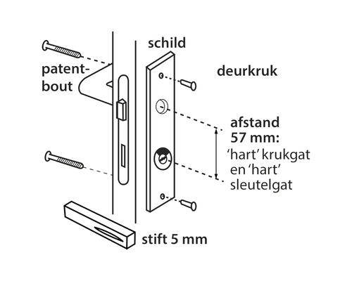 Afbeelding van een deurbeslag met patentbout, schild, deurkruk en 5 mm stift