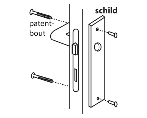 Deurbeslag met patentbouten