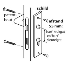 Schema van deurbeslag met schroeven