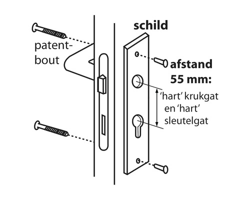 Schema van deurbeslag met schroeven