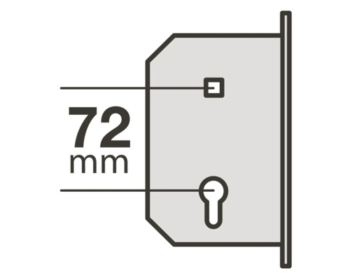 Afbeelding van de afstand van 72 millimeter tussen de vierkantstift en het cilindergat