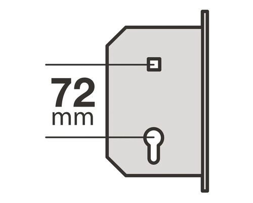 Slotkast met specificatie 72 mm