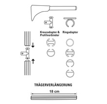 Schets van accessoires voor gordijnroedes, inclusief kruisadapter, ringadapter, profielverbinder en een dragerverlengstuk van 18 centimeter lang